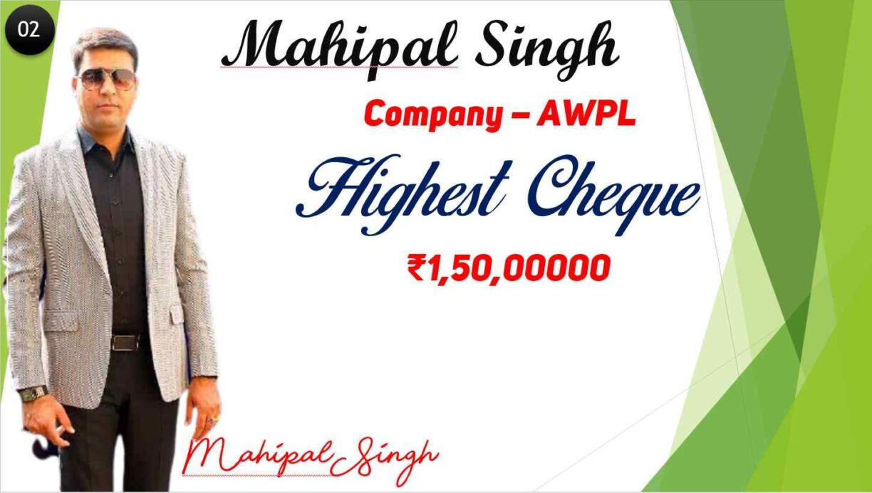 mahipal singh ramveer singh shiv kumar ( AWPL ) यानी कि Asclepius Wellness Private Limited 