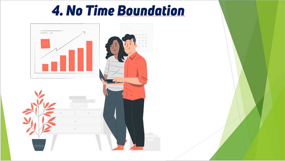 No Time Boundation