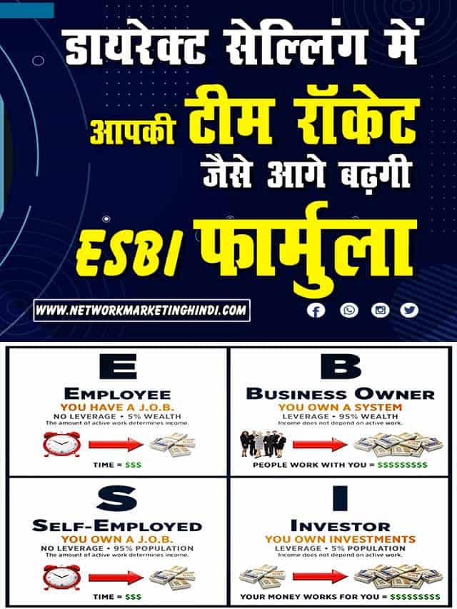 Direct Selling ESBI Formula डायरेक्ट सेल्लिंग में आपकी टीम बहुत तेजी से आगे बढ़ेगी यदि यह फार्मूला-min